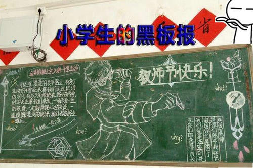 人物黑板报