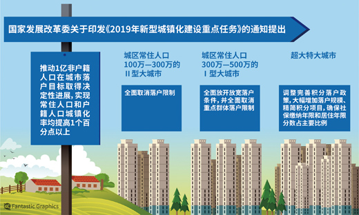 图虫创意 图