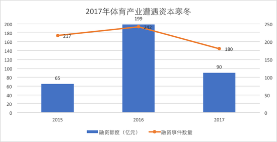 怼吴亦凡让虎扑火了 业内：流量大增为何不是好事