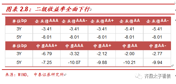 996娱乐_不到20万起售的全新Jeep自由光!2.0T发动机才是同级中最牛X的!