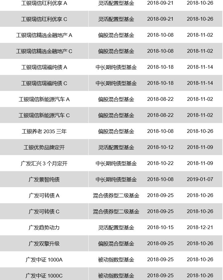 义县北镇gdp_风还不停,温度也要升(3)
