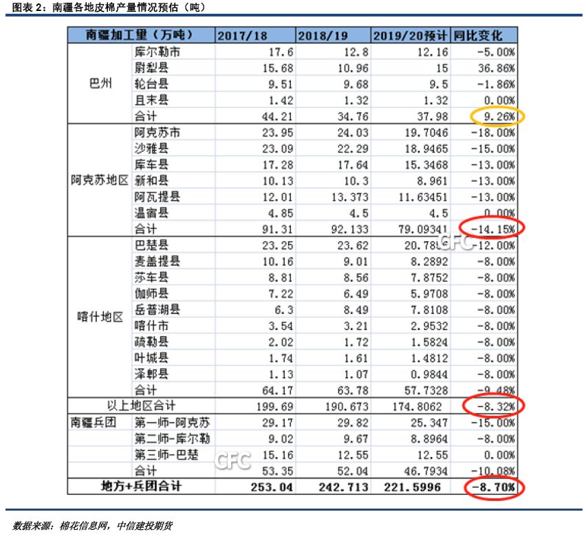 豪利777足球下注,王兴内部信:上市从不是美团目标 不要太关心短期股价