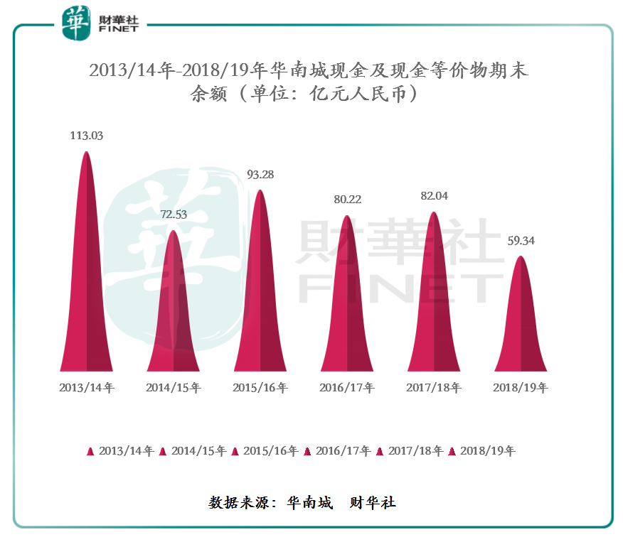 乐透娱乐场官网,吴国平:降准后期待高开高走 创业板将火山爆发