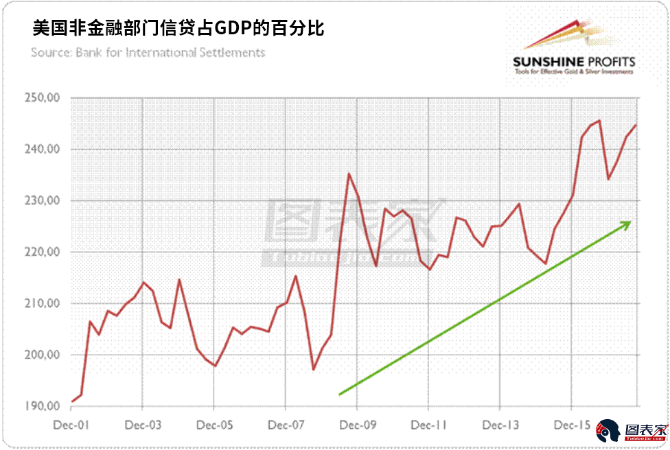 2017中经济总量占世界比重(3)