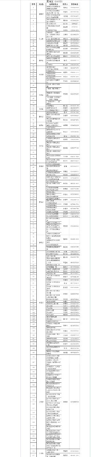 年花年桔别乱扔！除了送到收集点还能这样做