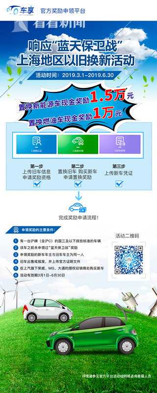 上汽设立30亿奖励金 补贴以旧换新