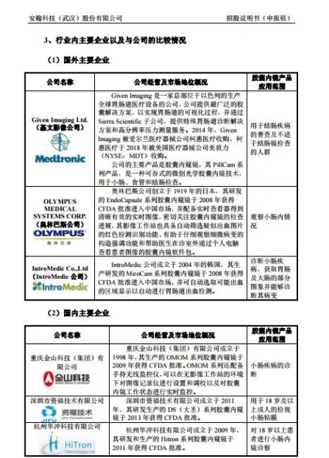 科创板带动A股科技股重估?首批9家受理企业稀