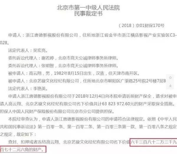 <strong>唐德影视亏大了</strong>
