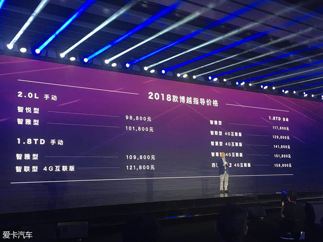 2018款吉利博越正式上市 售9.88万元起