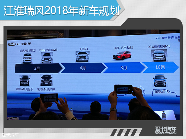 江淮瑞风2018新车规划 年内推8款产品