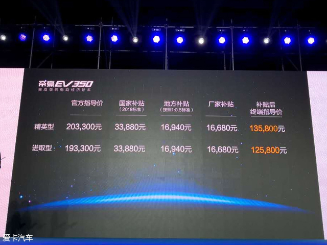 吉利新帝豪EV家族正式上市 售12.58万起