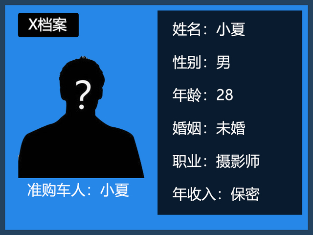 卡导一帮一:RAV4荣放和奇骏怎么选?
