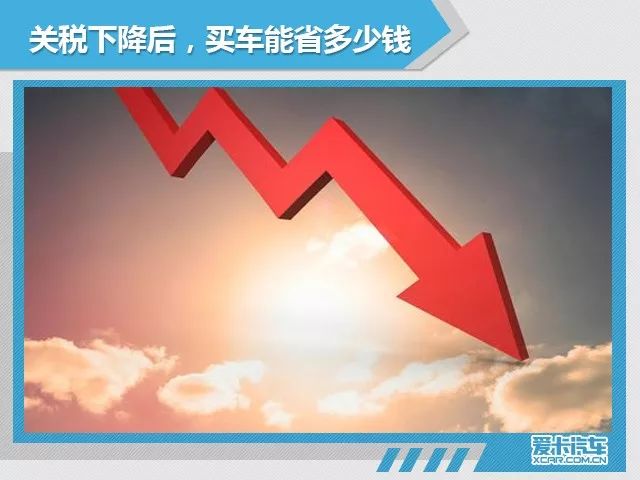 关税降低，买车能便宜多少？豪车梦真要实现啦…