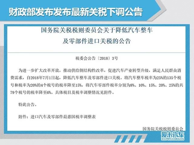 关税降低，买车能便宜多少？豪车梦真要实现啦…