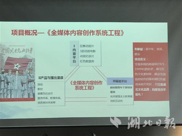 7年投资8000万元,这家武汉民企立志打造 百集