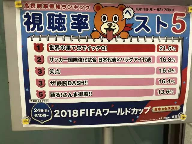 博收视内容造假还可能引起国际问题 日本台玩大了
