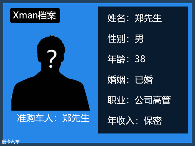 卡导一帮一:讴歌RDX和奥迪Q5L怎么选