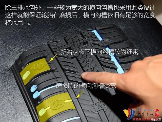 不同轮胎差异大 轮胎磨损后性能如何