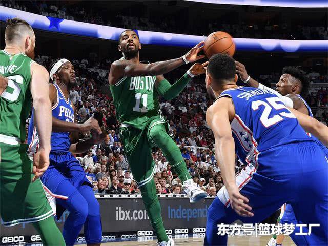 nba76人最强阵容,nba76人最佳阵容