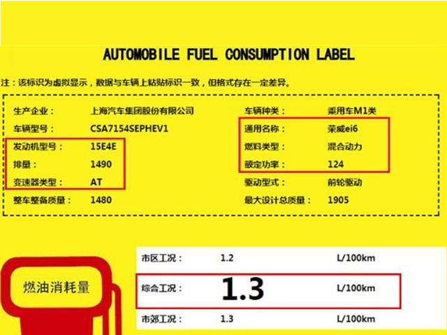 荣威ei6将增一款新车型 百公里油耗1.3L