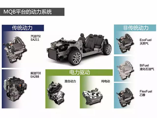 重塑国民车梦想,更年轻的JETTA却有着更强的使命!