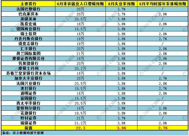 北京失业人口_失业人员就医有指定医院(3)