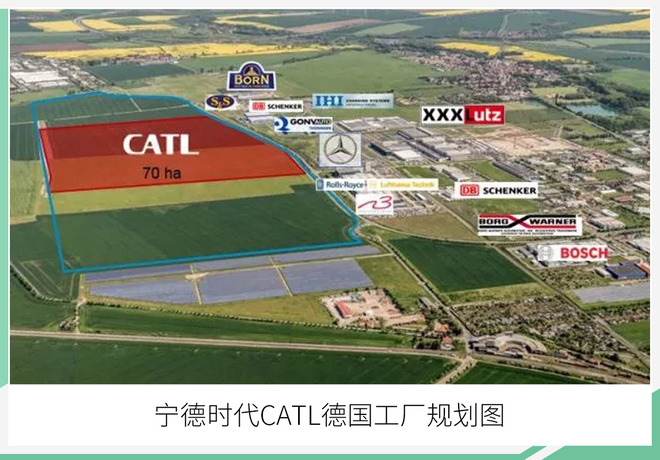 宁德时代再现“大手笔” 投资近百亿建新基地