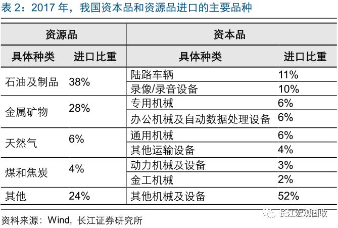 加工贸易模式 UTpl-hprknvs7215500.jpg