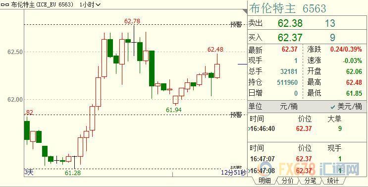 www.8033.com|1-11月销量还不到10台,这些车怎么不停产?其中还有知名品牌