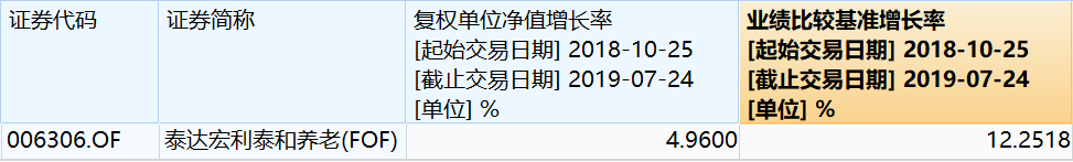 「沙皇国际娱乐官网欢迎您」非法拘禁,毁坏财物,寻衅滋事……石家庄打掉一暴力催债团伙