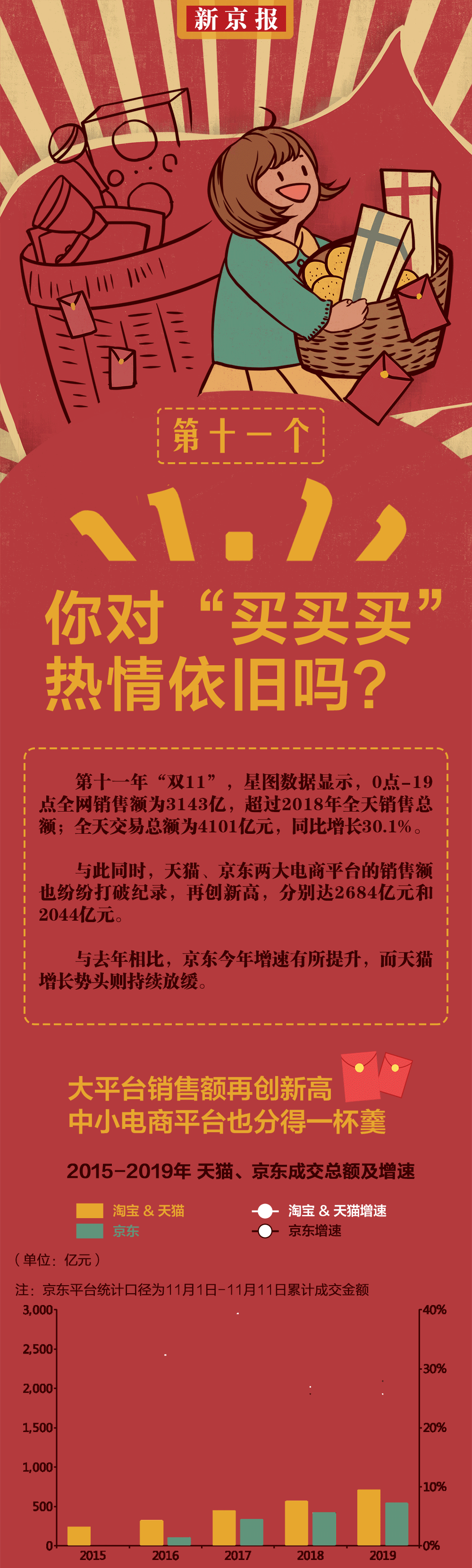 威博线上官网_特朗普发动对叙打击有“违宪”风险?美意见现分歧