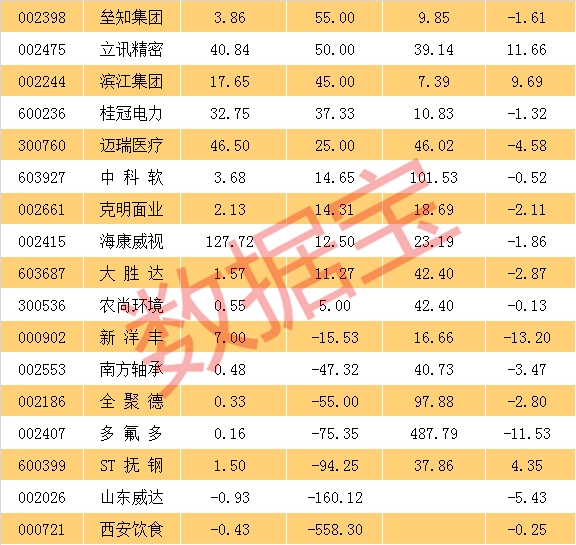 「鼎盛网投可靠吗」斯塔德迈尔驰援福建内线,小霸王油箱里还有多少油?