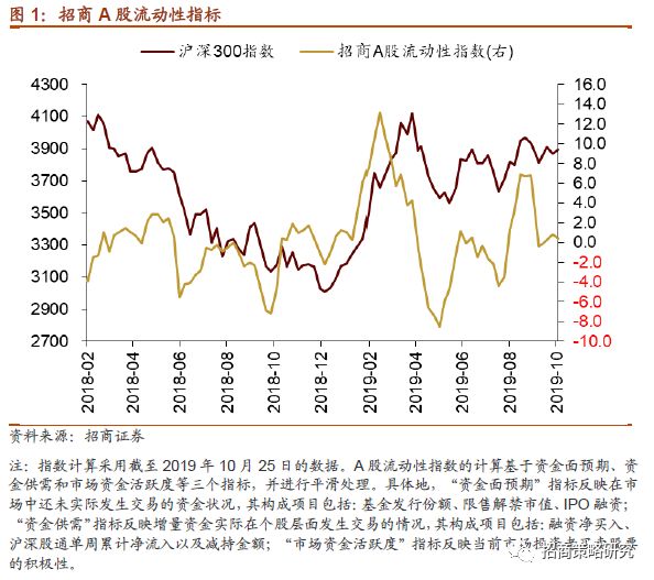 2019我国一共进行几次人口普查_总共有几次人口普查(2)