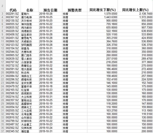 「乐橙pc客户端游戏登录」中国轮胎 领跑世界