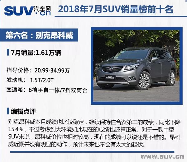 2018年7月份SUV车型销量榜前十点评