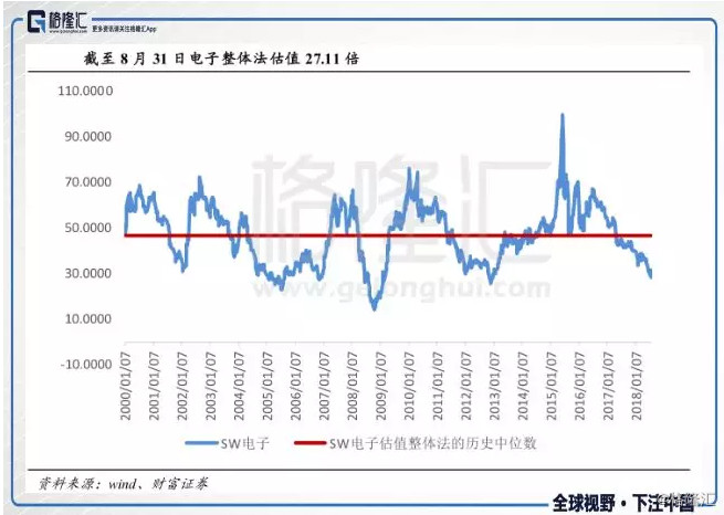 新品发布后A股苹果概念股竟然哑火了|苹果_新