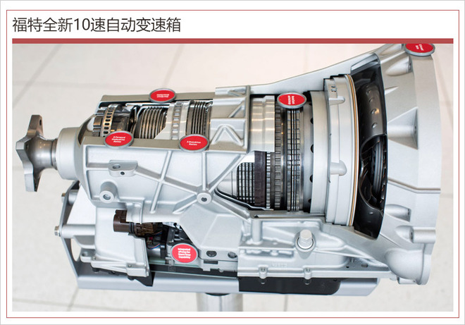 60万不到的美系大V8!新款福特Mustang正式上市