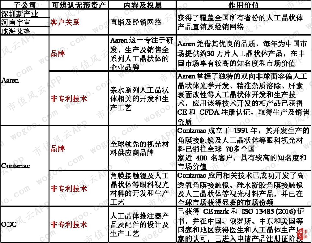 「外围足球分析机构」2019全球互联网通信云大会(附股)