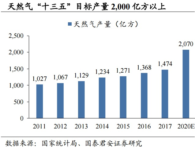 研选|铁路固定资产投资超预期,轨交设备行业景