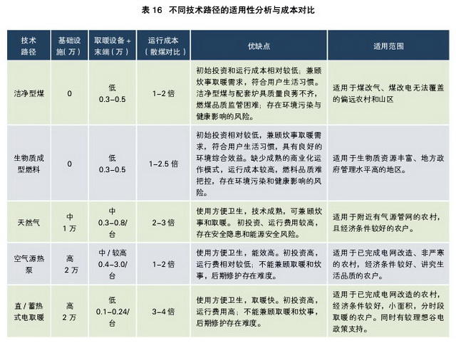 万和城平台密码找回-王者荣耀:妹子排位连掉66星后感叹,我赢了游戏却输给了它
