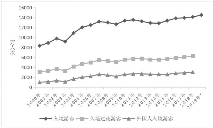 sbf888,广州车展十宗“最”出乎意料的车都在这