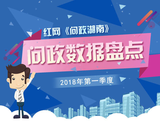 数字盘点·红网《问政湖南》2018年第一季度