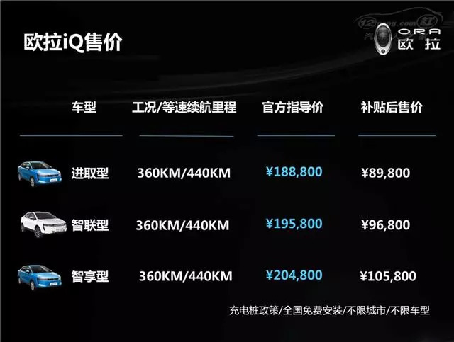 这些才是成都车展最值得关注的重磅车型!