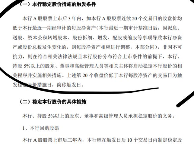 屡见上市银行股东增持自家股票 缘起一则触发条件