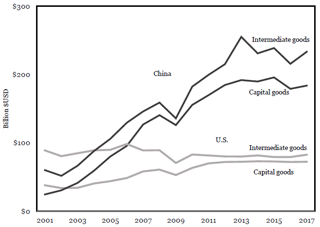 2017全世界有多少人口_北流隆盛镇有多少人口(3)