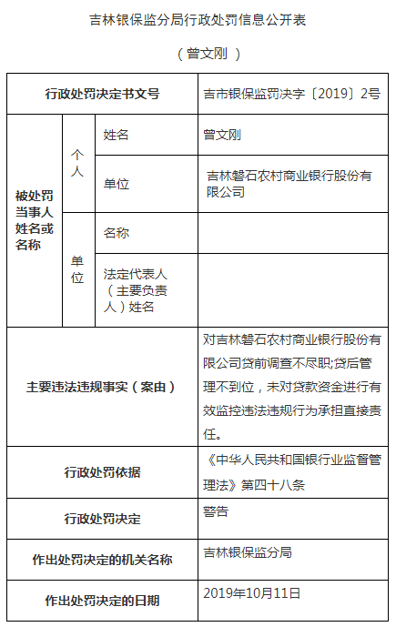 人口监测项目资金发放后效果_资金直达发放矢量图(2)