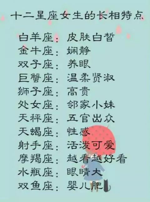 十二星座下场上一时间喜欢多长的女生?需要十二星座个人的得罪2017年11月10日双鱼座图片