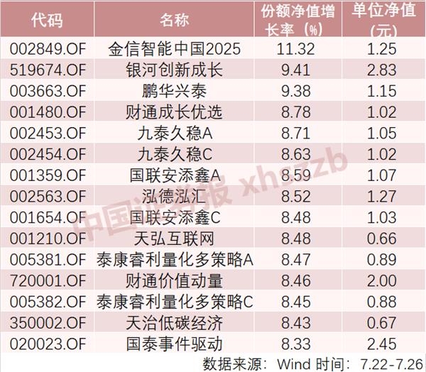 打黑彩的人违法么_浙大一院完成亲体小肠移植手术