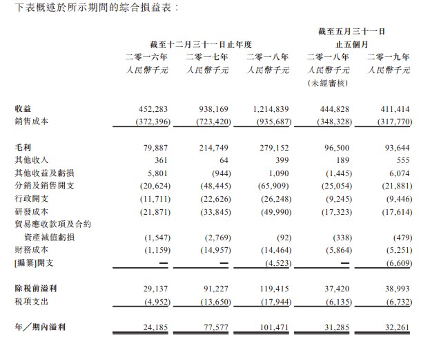 杏彩棋牌怎么样 开设“鬼魂研究”课,印度知名大学新课程名称引争议