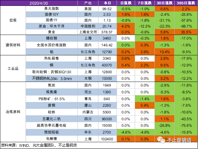 电解排名_电解电容图片(2)